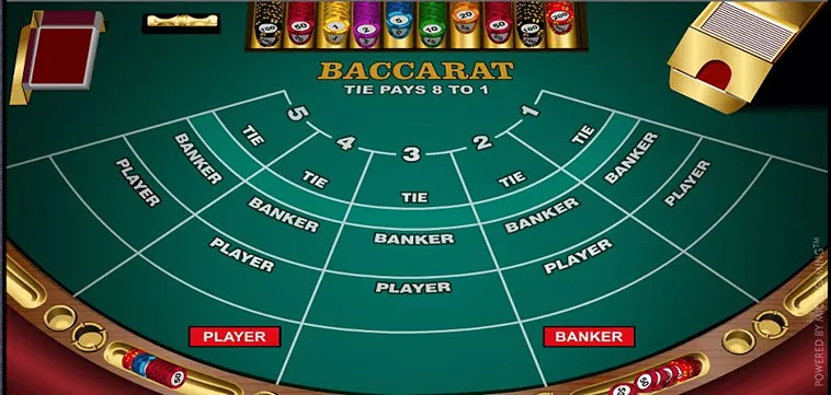 Baccarat Tại MU9: Bí Quyết Chiến Thắng Dễ Dàng